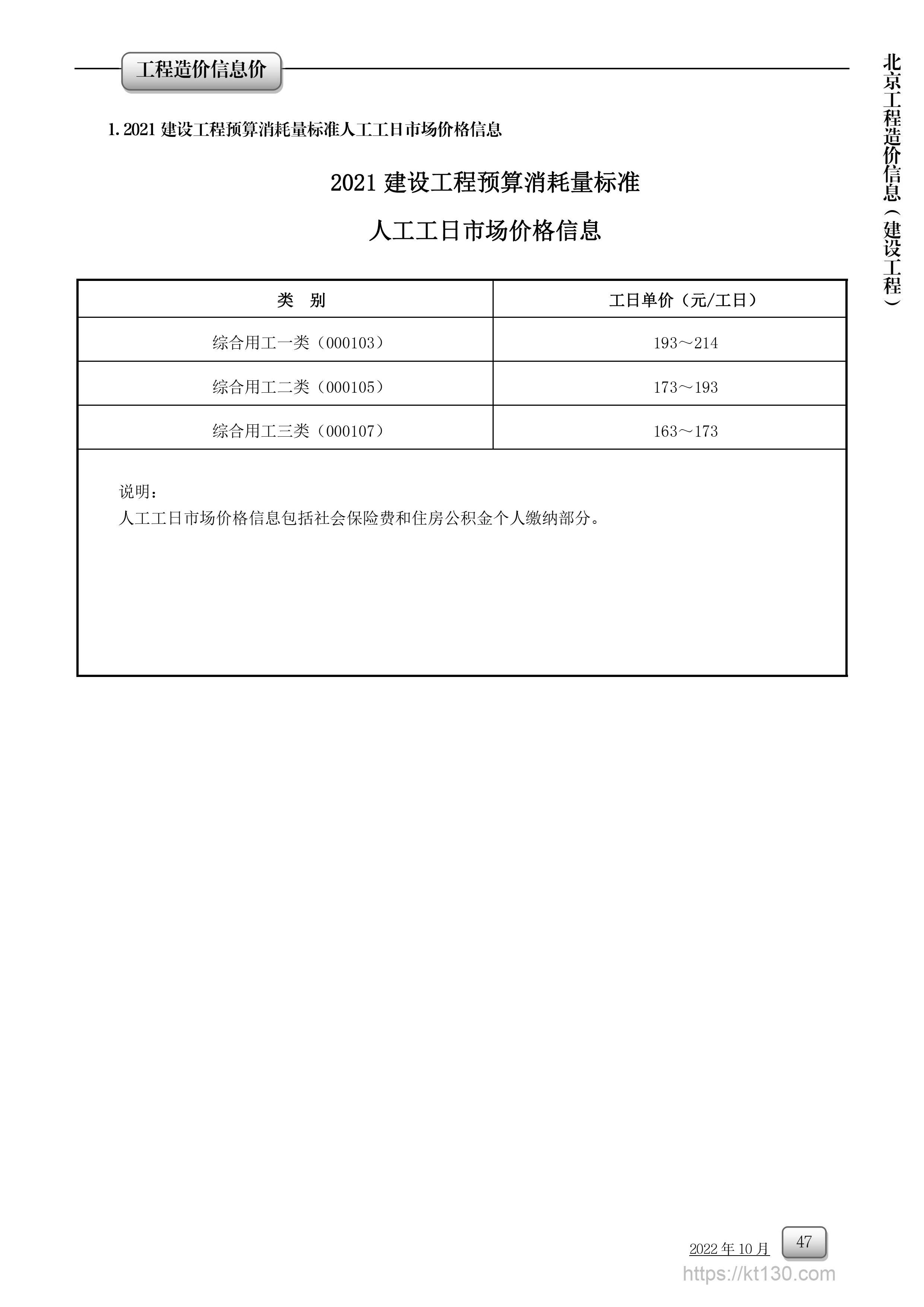北京市2022年10月份人工市场价价格信息